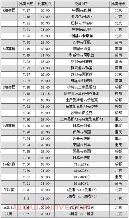 中国队亚洲杯足球赛程表（中国队亚洲杯足球赛程表格）