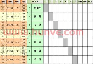 5人乒乓球赛程（五人乒乓球团体比赛规则）