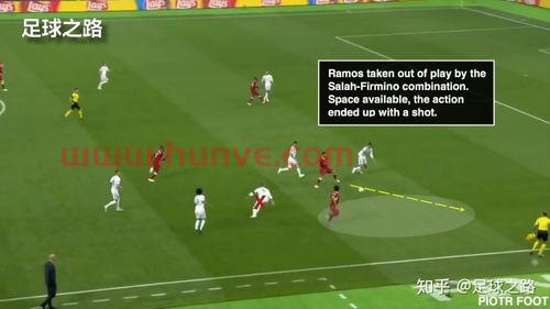 皇马与利物浦欧冠决赛（皇马与利物浦欧冠决赛比分预测）