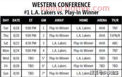 日本季后赛比赛规则表中国（日本季后赛比赛规则表中国）