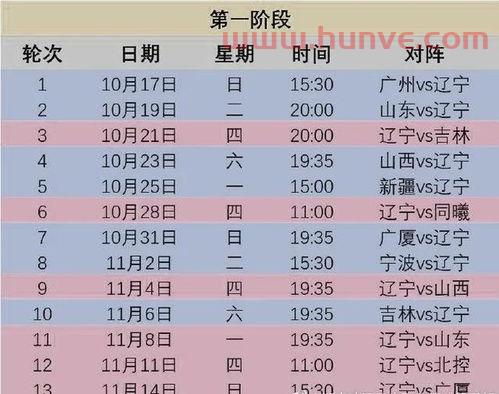 欧冠篮球联赛2021赛程表今天（欧冠杯篮球赛程）