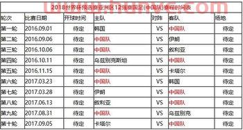 国足世界杯预选赛赛程