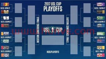 2018美职业季后赛规则（2018年美国队阵容）