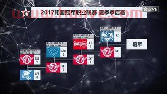 王者夏季赛季后赛规则（王者夏季赛季后赛规则是什么）