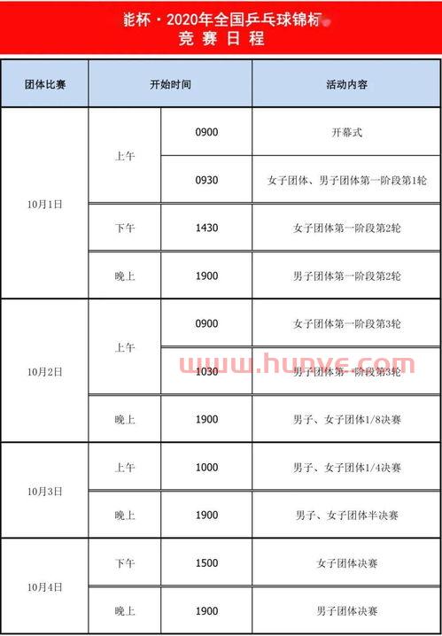 10月23乒乓球赛程（10月4日乒乓球公开赛）