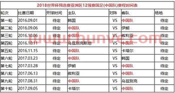 2018世界杯预选赛葡萄牙队赛程