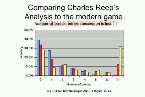 欧冠决赛比分和冠军比分（欧冠决赛打分）