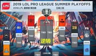 美职季后赛晋级规则（美职2021赛季）