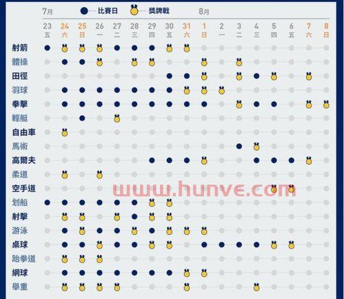 东奥赛程2021赛程表（东奥比赛赛程安排）