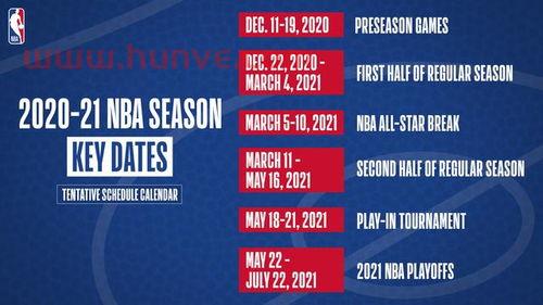 常规2021nba赛程表（2021nba常规赛时间表）