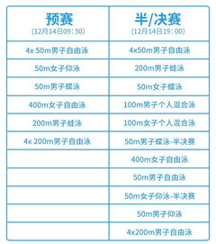 世游赛中国队赛程（世游互联北京信息服务有限公司）