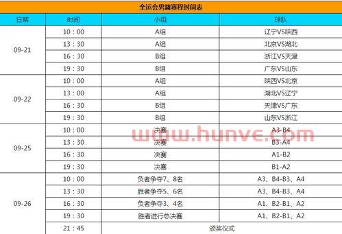 全运会男篮赛程表2021时间（全运会男篮比赛时间表2021）