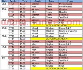 7月17日乒乓球赛程表(728乒乓球赛程)