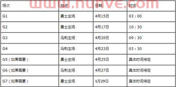 2018nba季后赛比分（2018年nba季后赛对阵图）