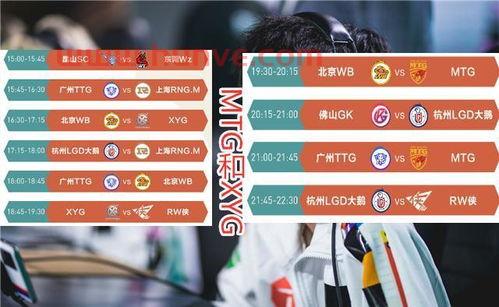 世冠2021赛程表wb（世冠赛赛程表2021）