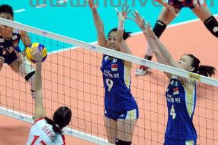 中国女排队员去土耳其了吗（中国 女排 土耳其）