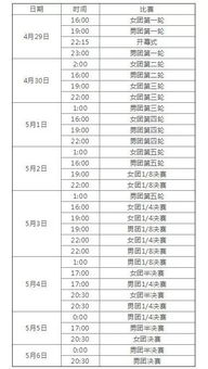 新乡乒乓球赛程表今天赛事（新乡乒乓球赛程表今天赛事安排）