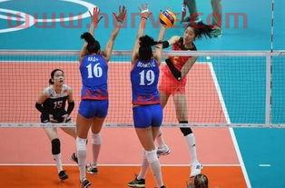 2016年中国女排小组赛（2016年中国女排小组赛输给了谁）