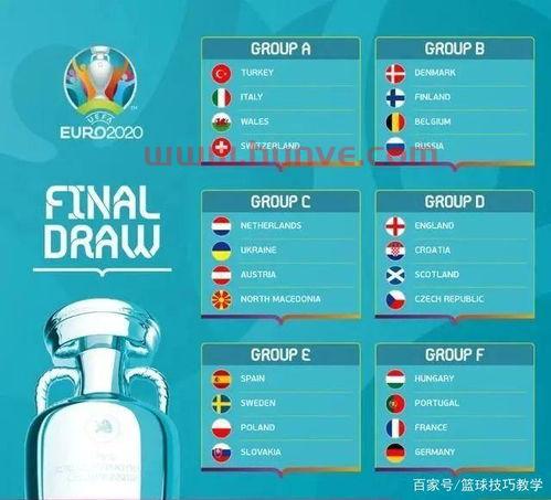 2021欧洲杯荷兰赛程表（2021年欧洲杯荷兰最新消息）