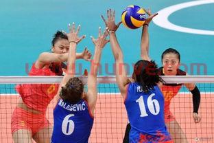 中国队塞尔维亚赛程（中国队塞尔维亚赛程比分）