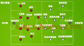 巴萨切尔西比赛结果（巴萨对切尔西战绩）