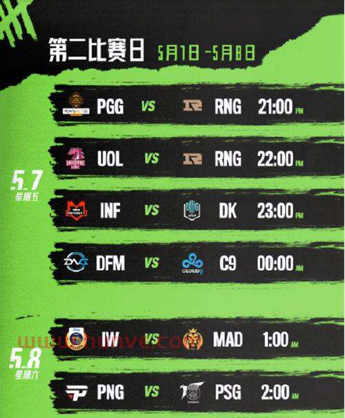 2017msi赛程及结果