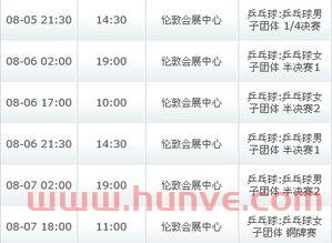 奥运乒乓球赛程表今天（奥运乒乓球今日赛程）