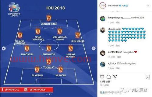 广州恒大亚冠三连冠（广州恒大亚冠冠军阵容）
