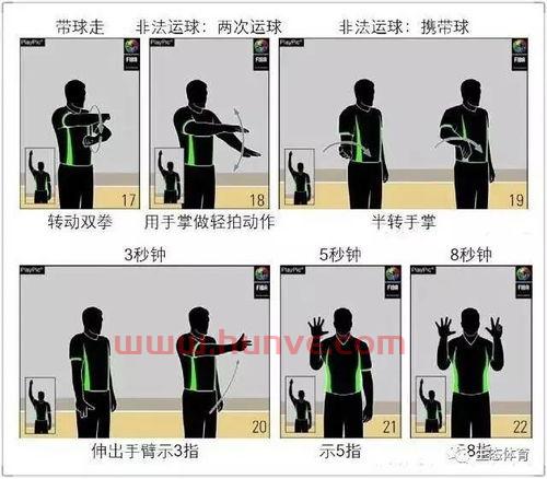 篮球比赛裁判规则英语(篮球裁判常用英语)