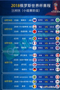世界杯32强对阵表
