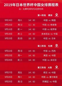 2019世界杯赛程