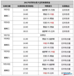 2017女排大*杯赛程