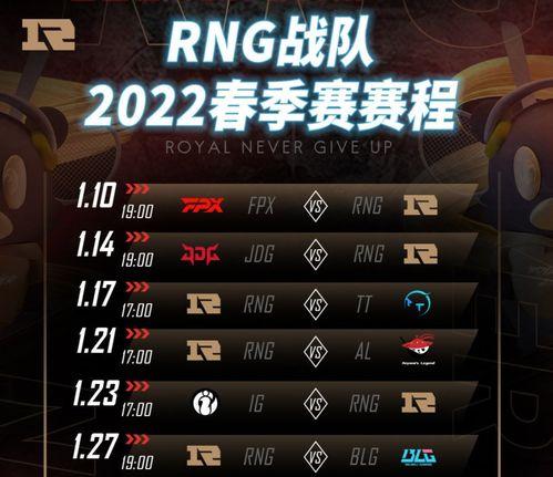 rng春季赛战绩2021