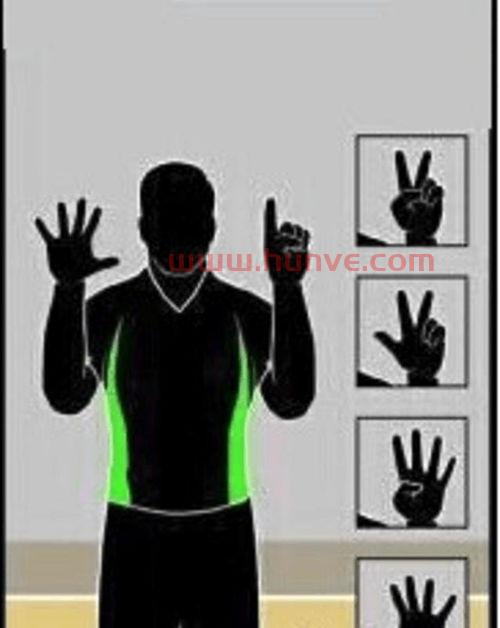 篮球比赛裁判分级规则图解(列出6种篮球比赛的裁判规则)