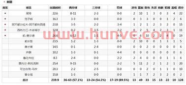 2021北控男篮赛程表(北控男篮2020赛程)