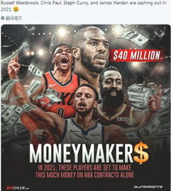 2020曼城阵容球员名单(曼城2020赛季)