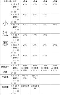 篮球比赛裁判长准备工作(篮球裁判长职责)