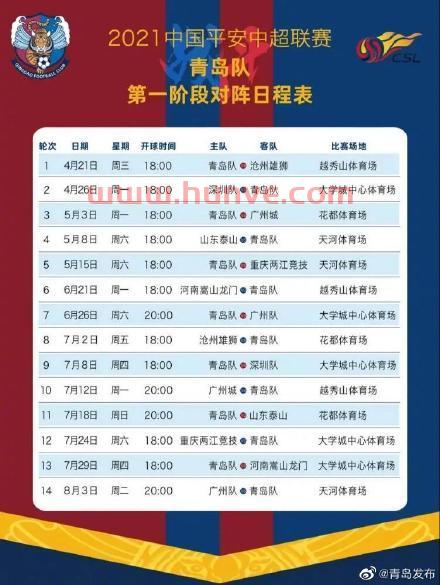 2021一2022中超联赛赛程第二阶段积分