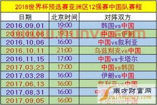 男足2021赛程表(男足 赛程)