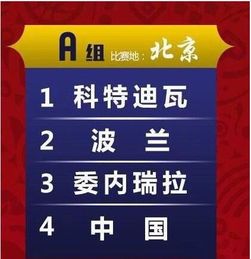 世界杯2019中国队赛程(世界杯2019赛程表中国)