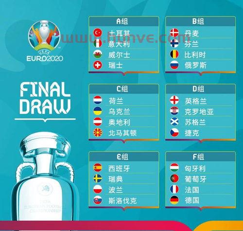 2021年有欧洲杯赛程表(2021年欧洲杯赛程表比分结果)