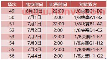 世界杯2021赛程表安排(世界杯2021赛程表时间)