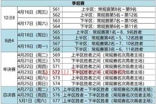 辽篮2021年赛程表(辽篮20212022赛程表)