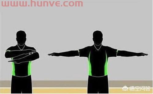 篮球比赛时裁判的基本手势(篮球比赛中裁判手势有哪些)