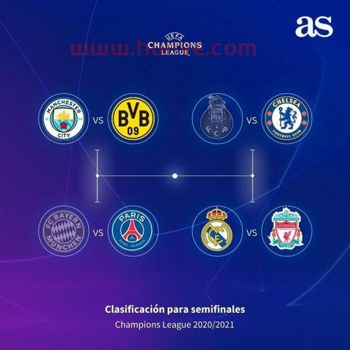 欧冠决赛决赛比分(欧冠决赛对阵表)