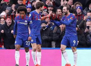 切尔西踢哪个联赛比赛(切尔西在什么联赛)