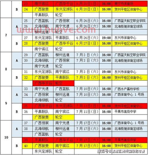 2021足球杯赛程表(2021足球杯赛程表时间)