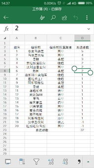 曼城夺冠总数统计图表(曼城夺冠总数统计图表图片)