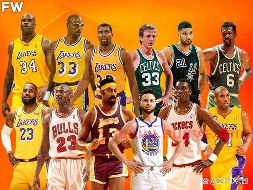 20岁以下的nba球星排名(十大20岁以下球星)