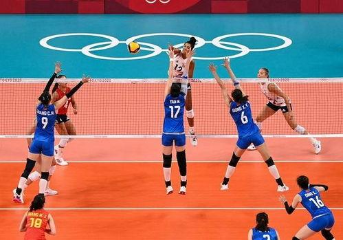 中国女排不敌美国遭重创(中国女排03不敌美国 遭遇两连败)